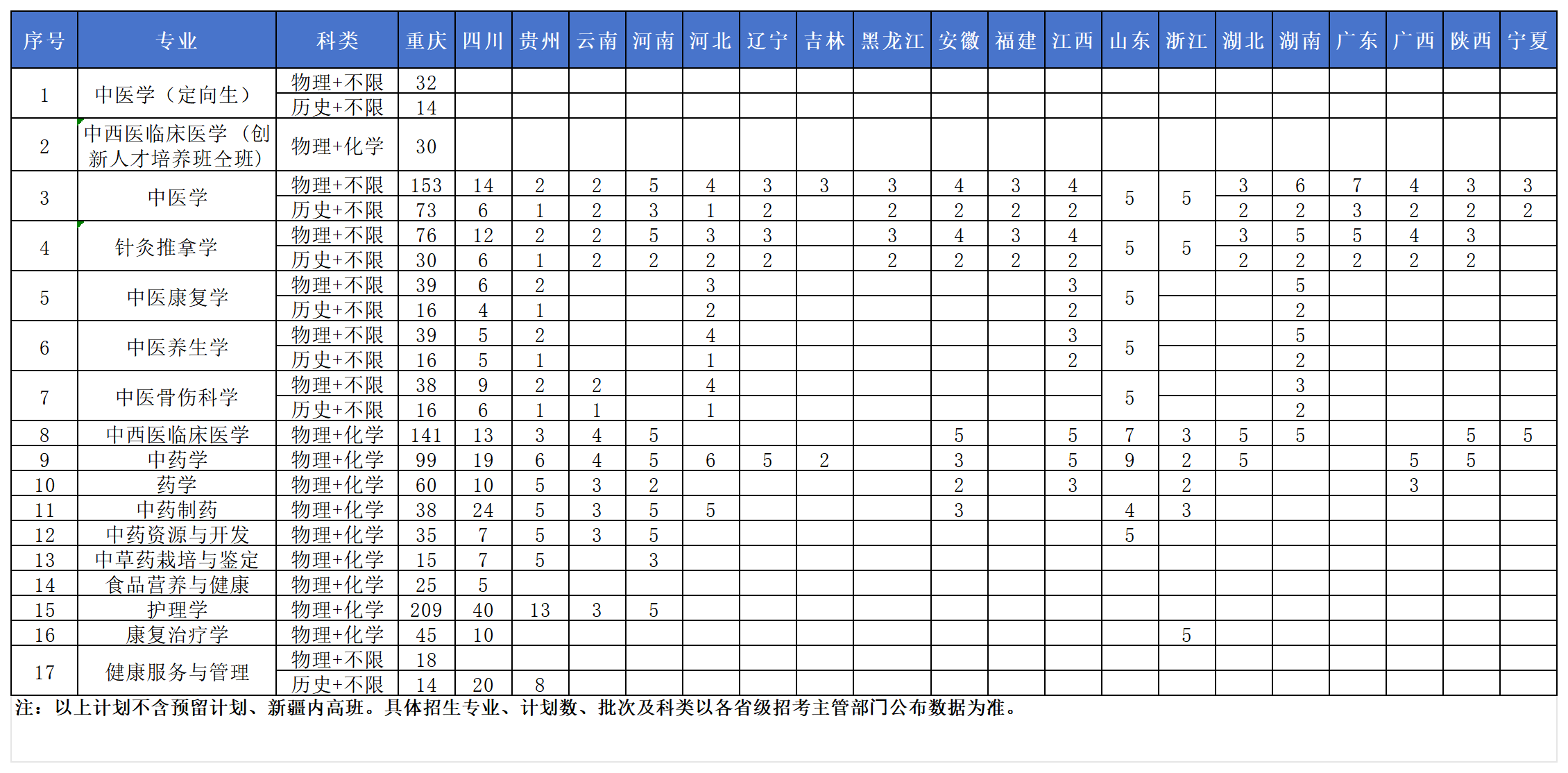 2026年招收计划_发布版(1).png