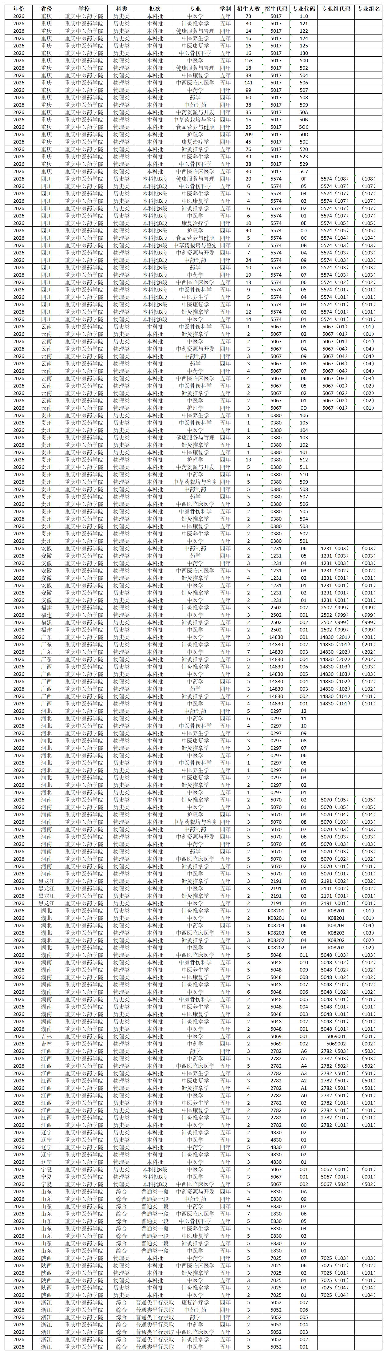 重庆中医药学院_Worksheet.jpg